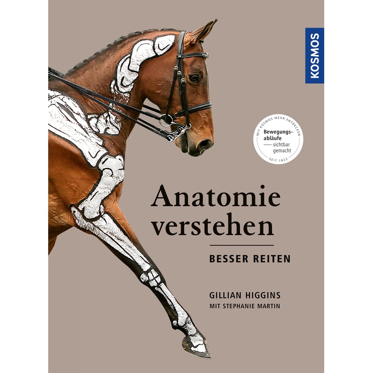 Anatomie verstehen Die Organe des Pferdes Das Innere des Pferdes sichtbar gemacht 
