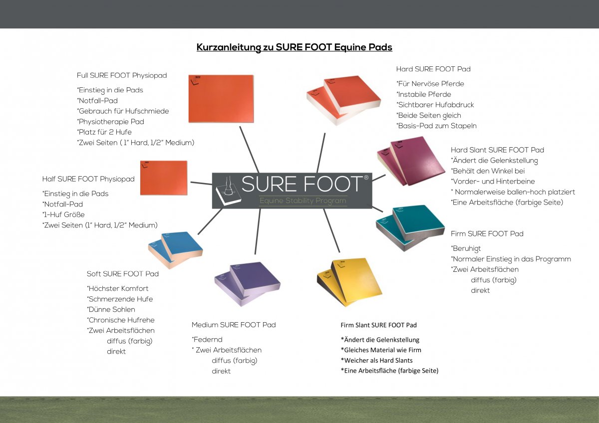 OFFICIAL SURE FOOT PADS SOFT